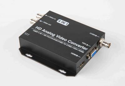 CVI TVI AHD CVBS to HDMI Converter | CVI TVI AHD CVBS to HDMI+VGA Converter